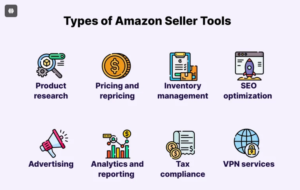 Amazon Selling Tools