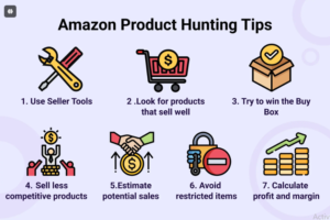 Amazon Product Hunting Tips