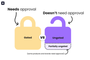 Gated VS Ungated Brands